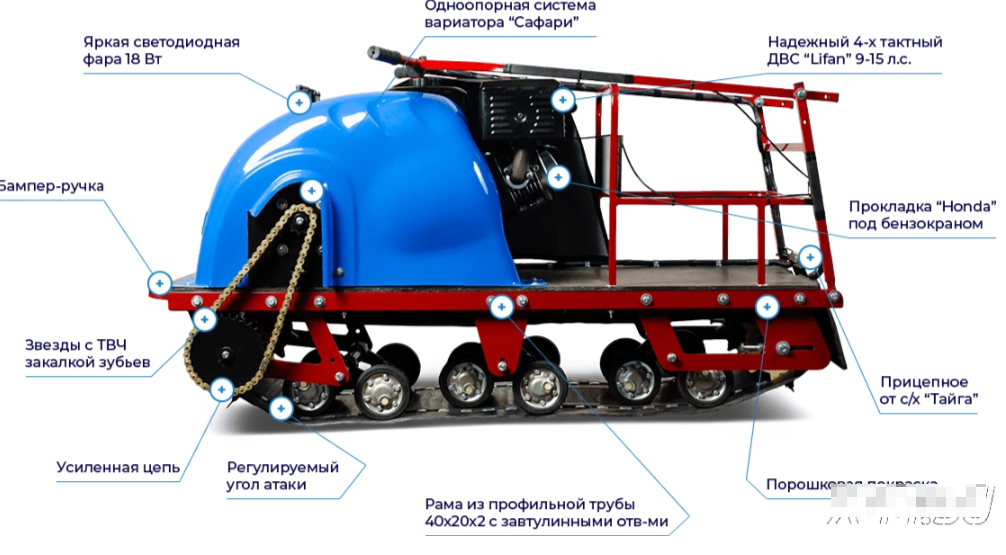 Мотобуксировщик MOTODOG 500, 9  передний привод в Стерлитамаке
