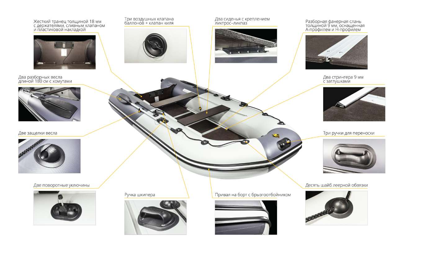 Лодка Ривьера Компакт 2900 СК в Стерлитамаке