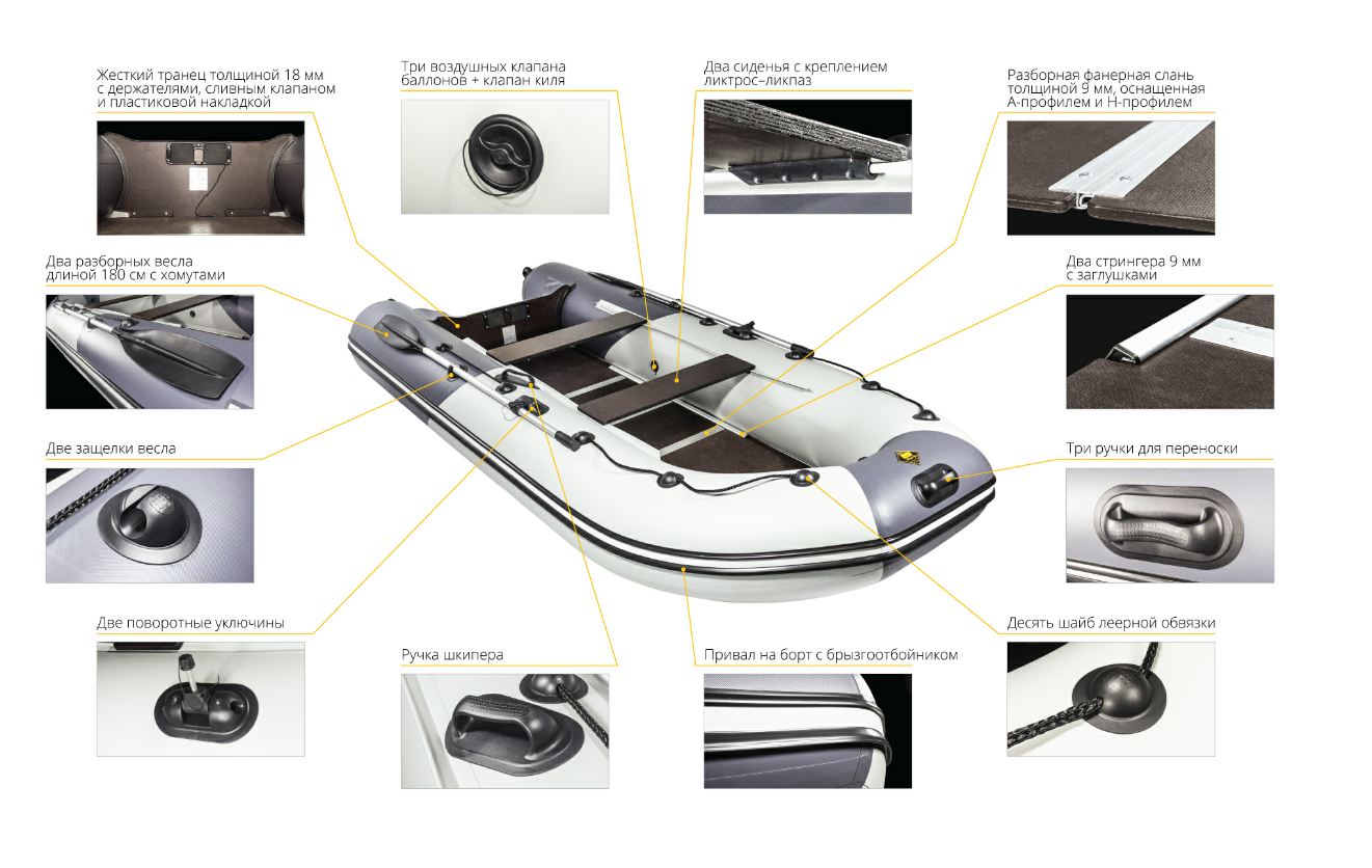 Лодка Ривьера Компакт 3600 СК в Стерлитамаке