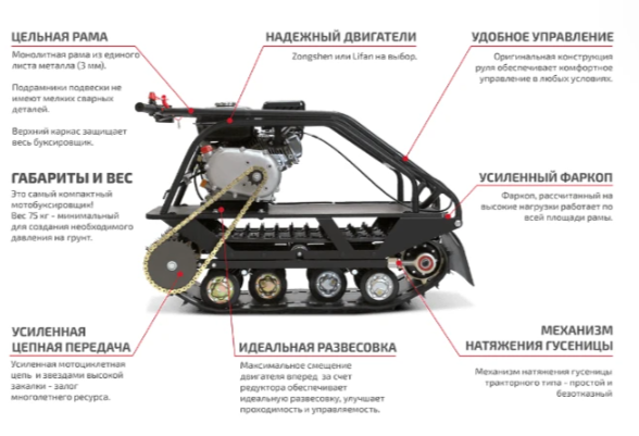 Мотобуксировщик НОРКА 380 MINI 9 л.с. в Стерлитамаке